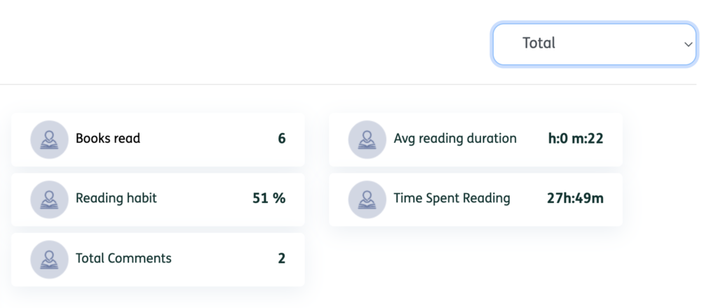 Reading Hub's individual learner dashboard reflecting their Reading Analytics.